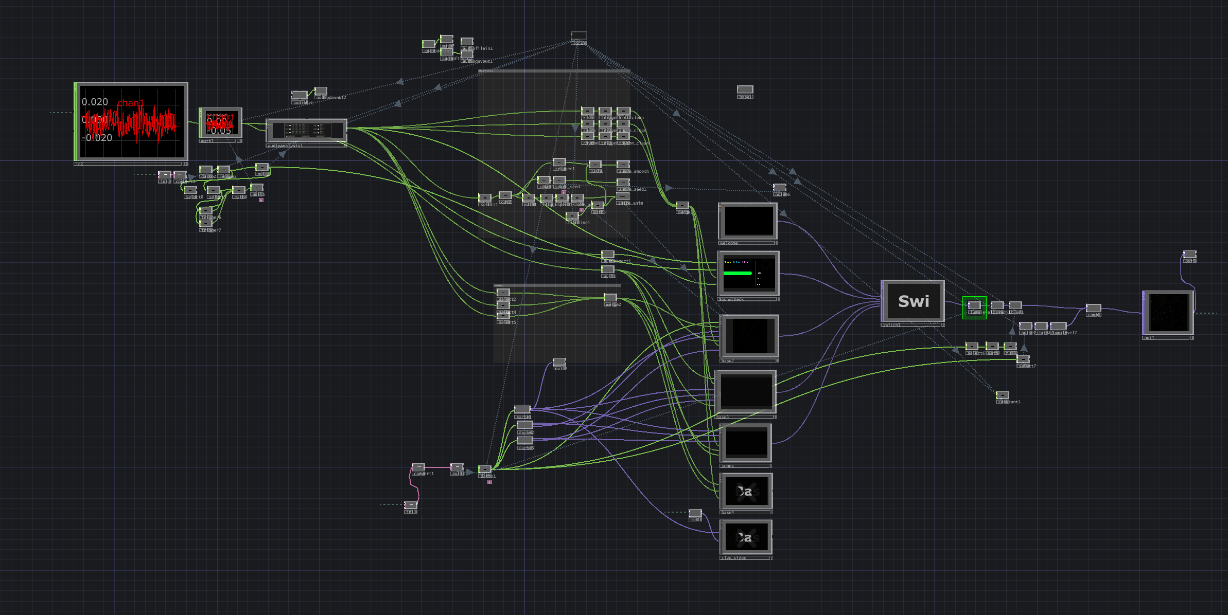 Bachelorarbeit TouchDesigner